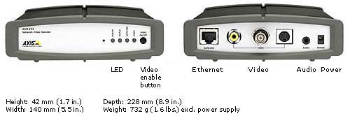 AXIS 292 Network Decoder Tech Specs 1005